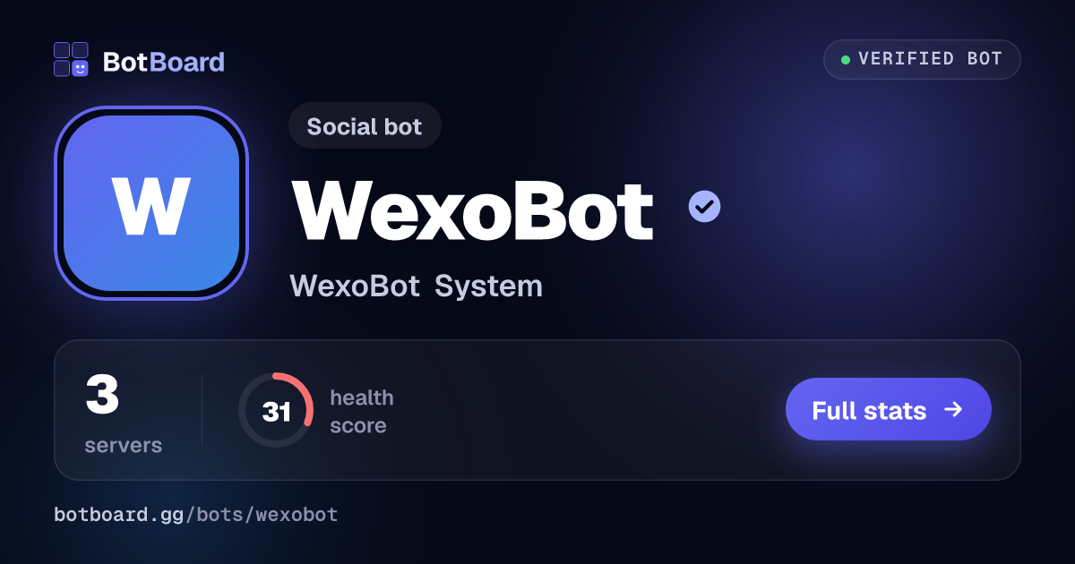 Share card for WexoBot