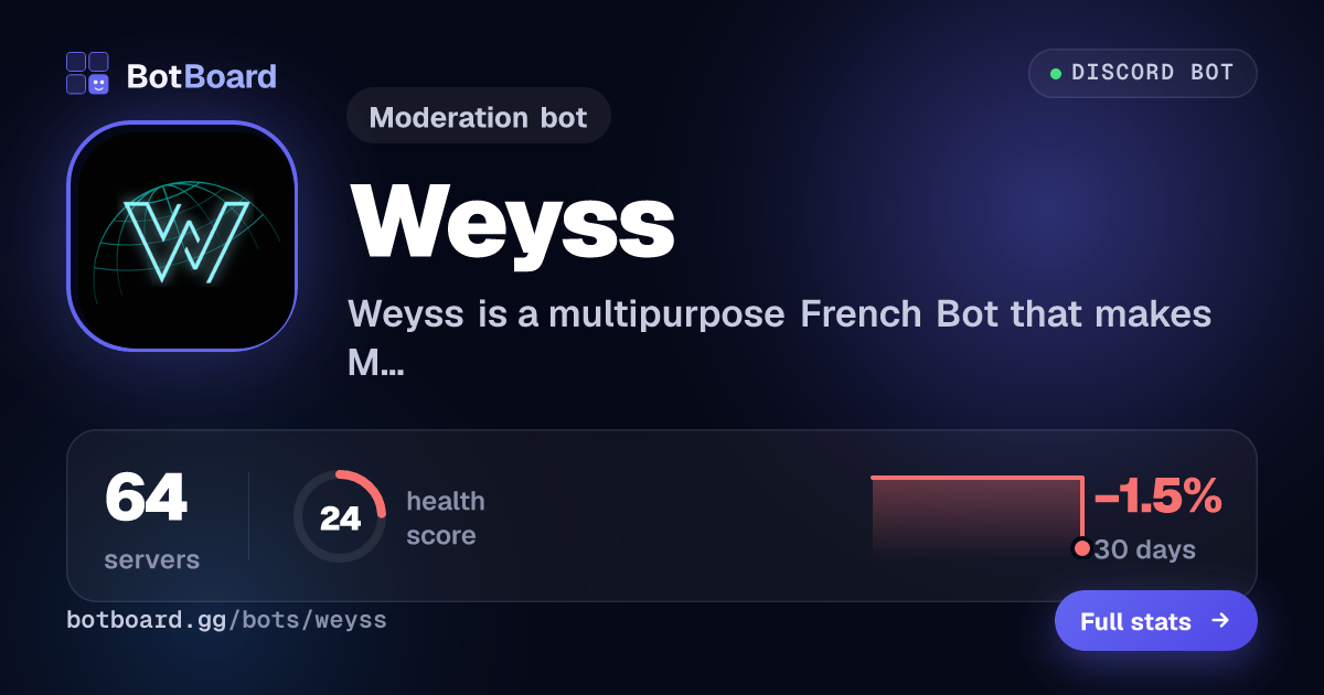 Share card for Weyss