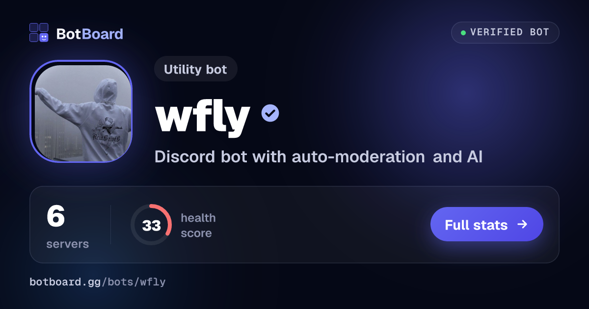 Share card for wfly