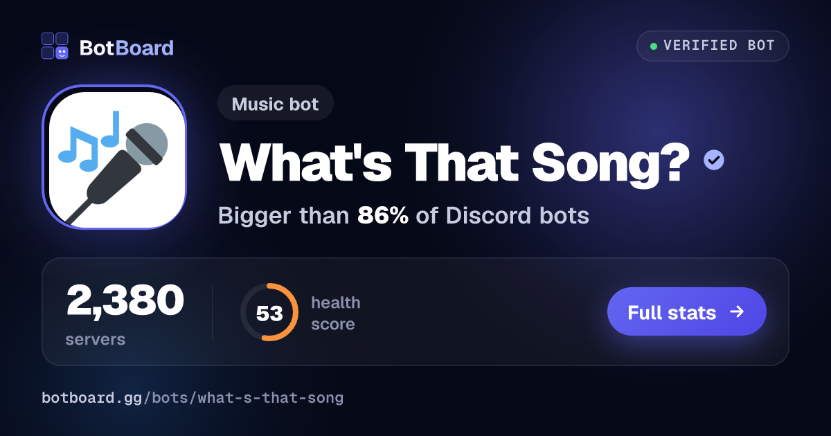 Share card for What's That Song?