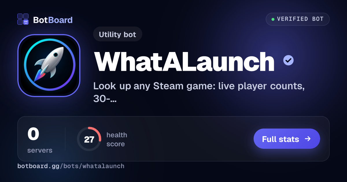 Share card for WhatALaunch