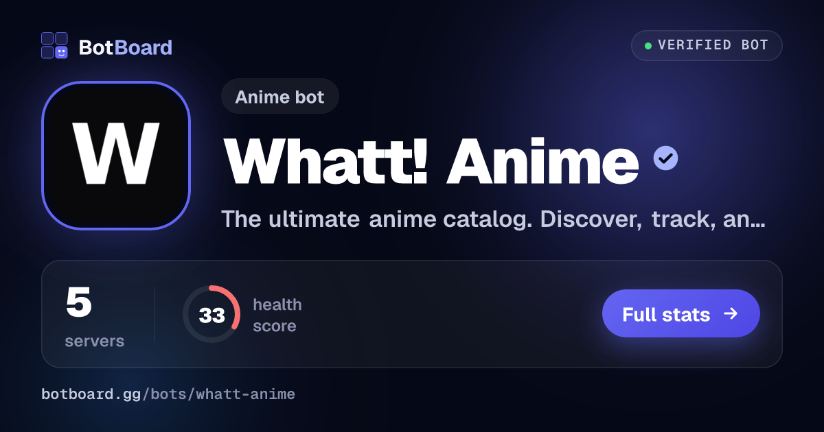 Share card for Whatt! Anime