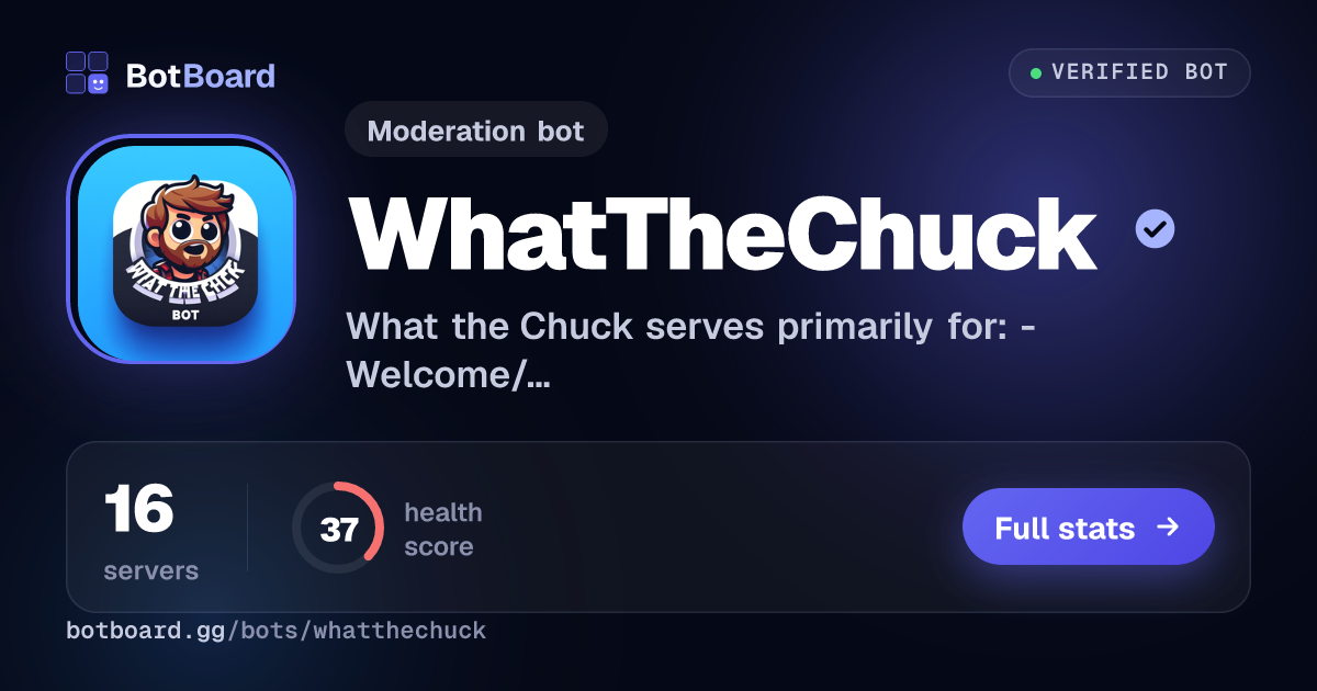 Share card for WhatTheChuck