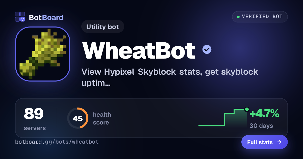 Share card for WheatBot