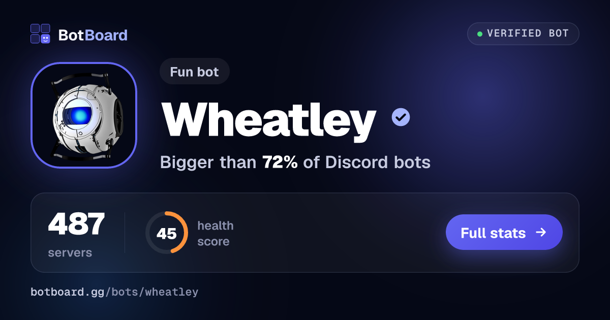 Share card for Wheatley