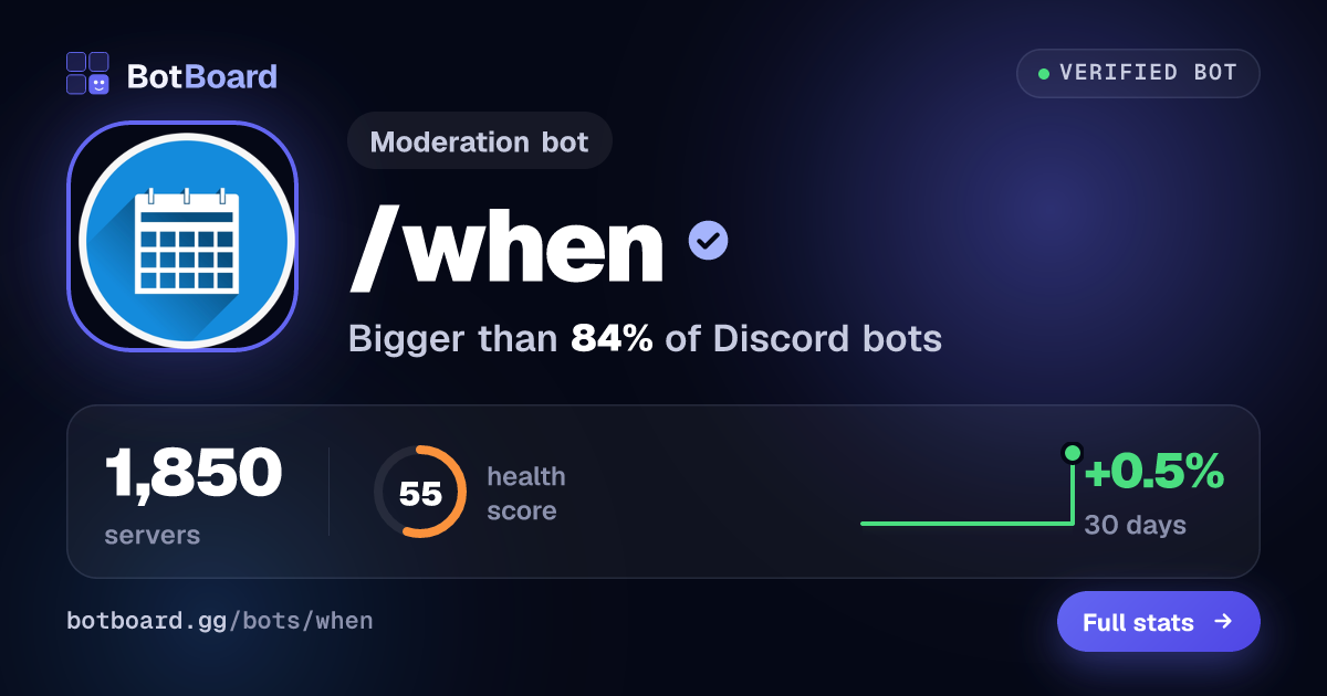 Share card for /when