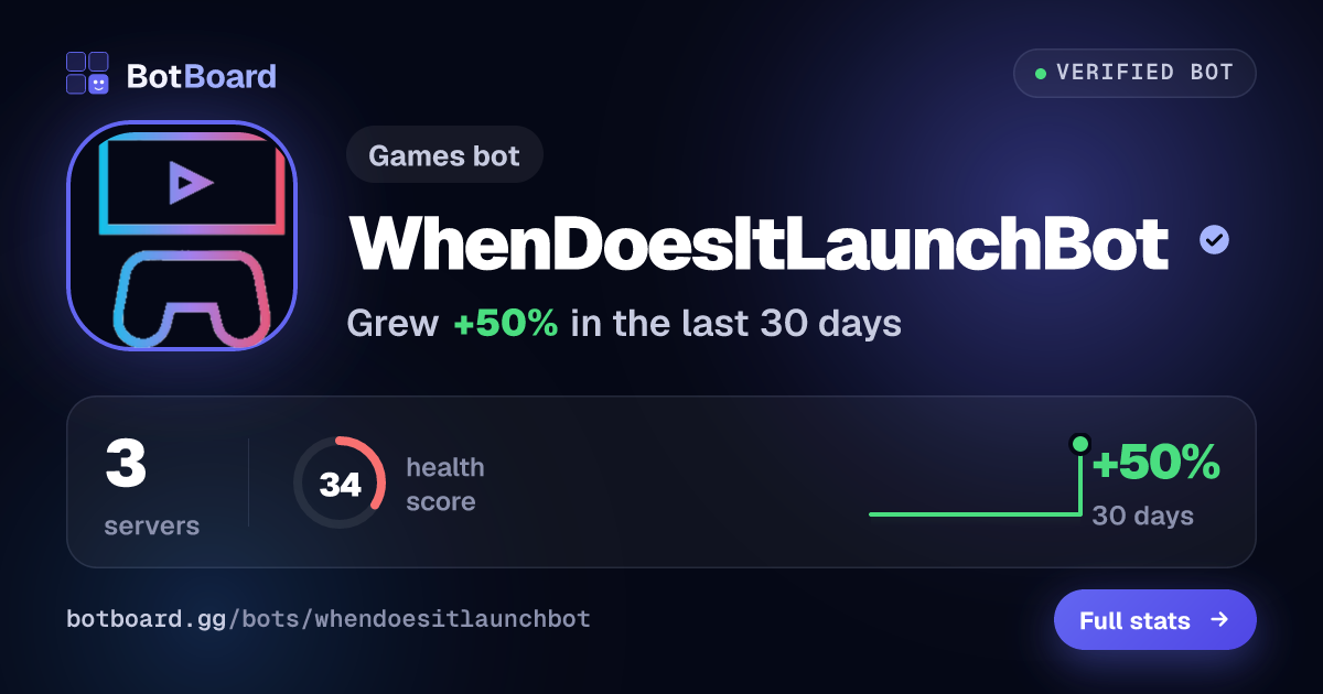 Share card for WhenDoesItLaunchBot