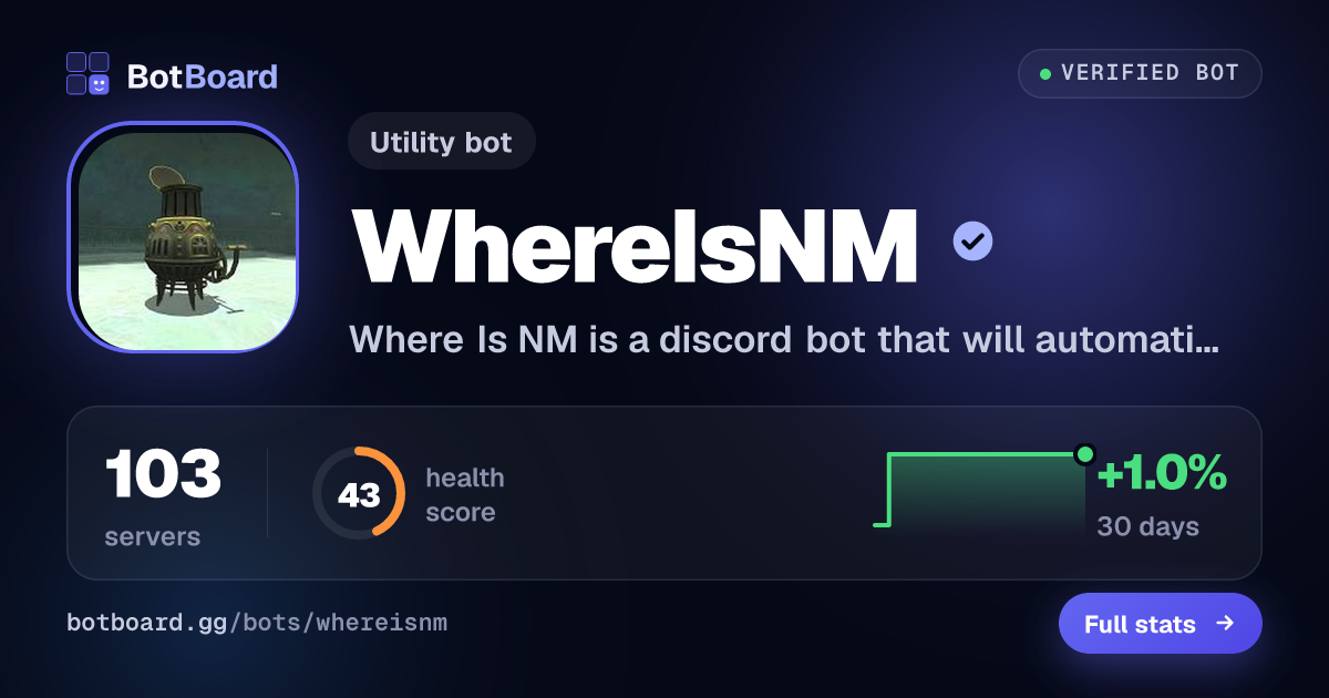 Share card for WhereIsNM