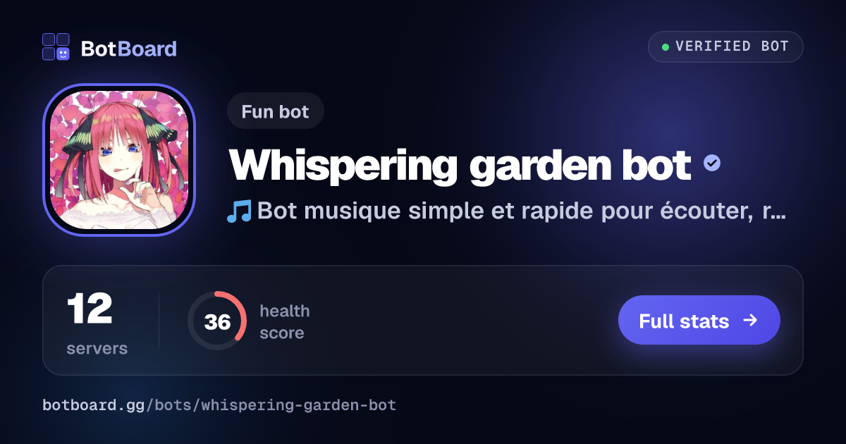 Share card for Whispering garden bot