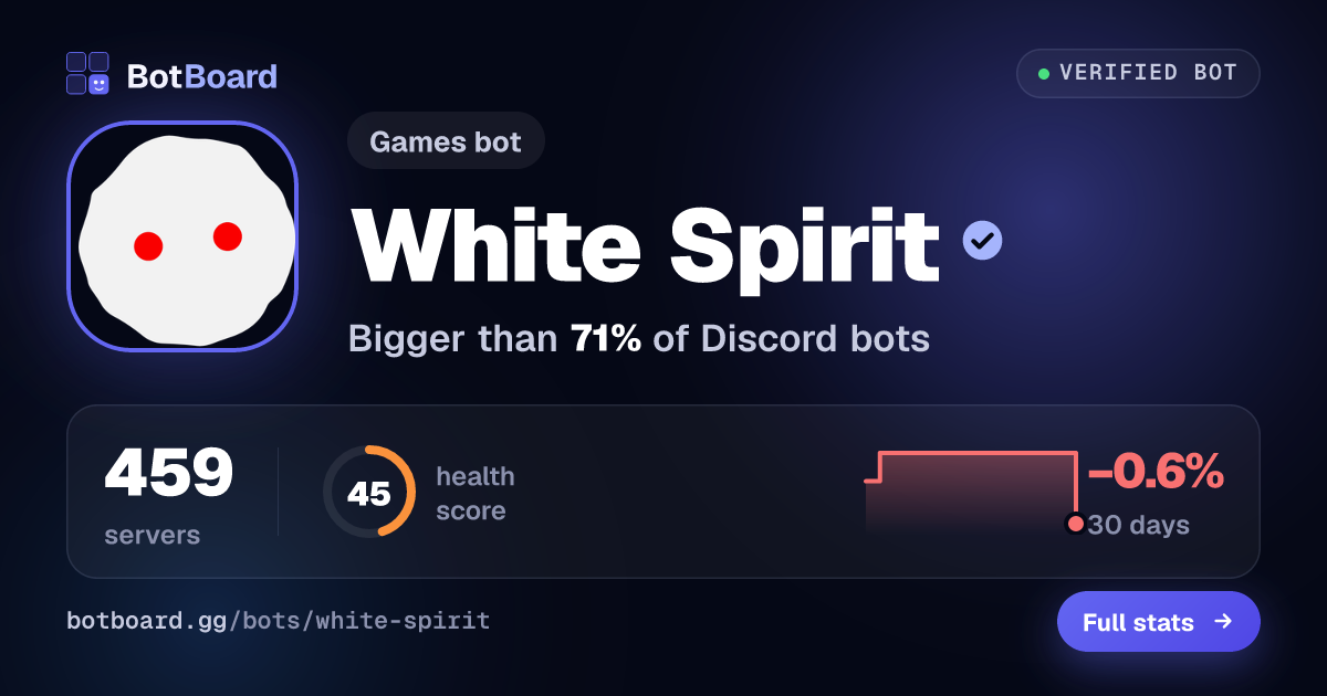 Share card for White Spirit