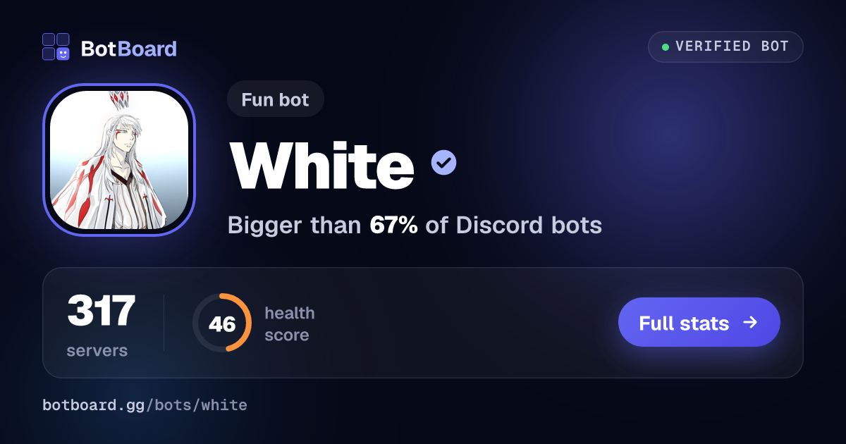 Share card for White