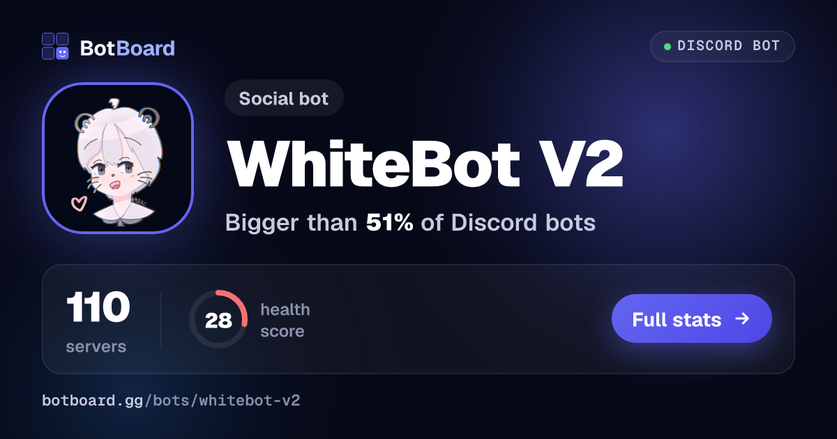 Share card for WhiteBot V2