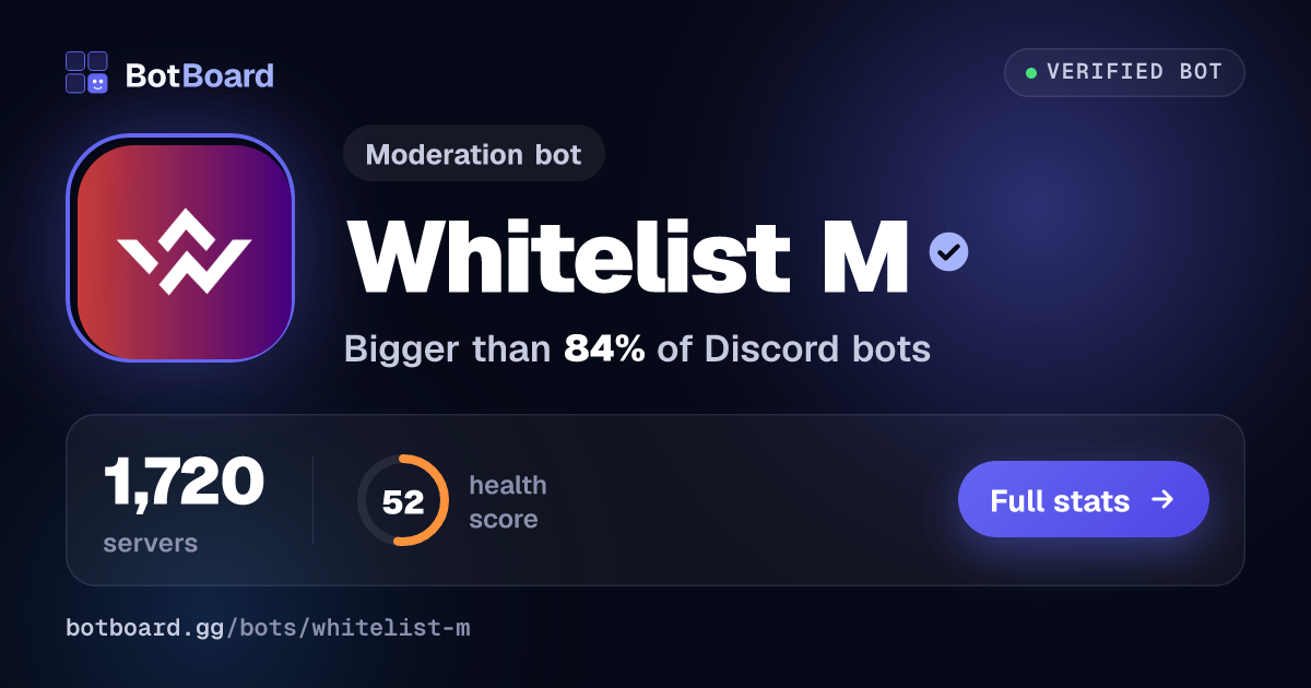 Share card for Whitelist M