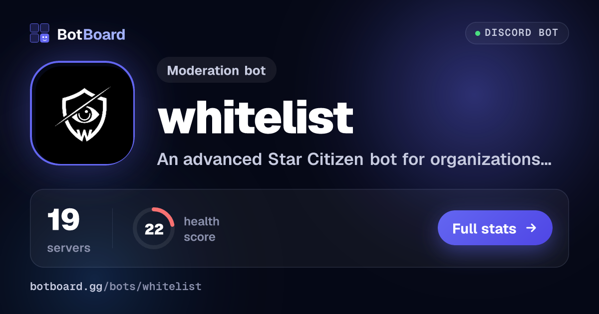 Share card for whitelist