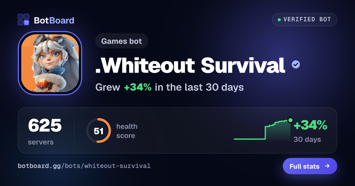 Share card for .Whiteout Survival
