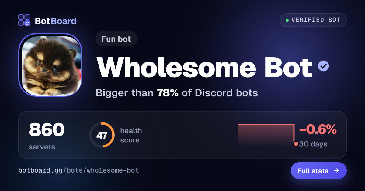 Share card for Wholesome Bot