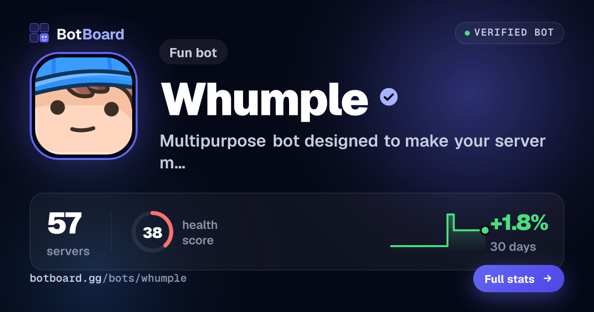 Share card for Whumple