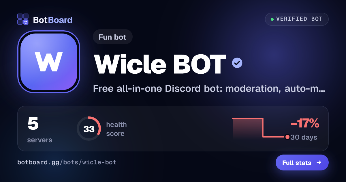 Share card for Wicle BOT