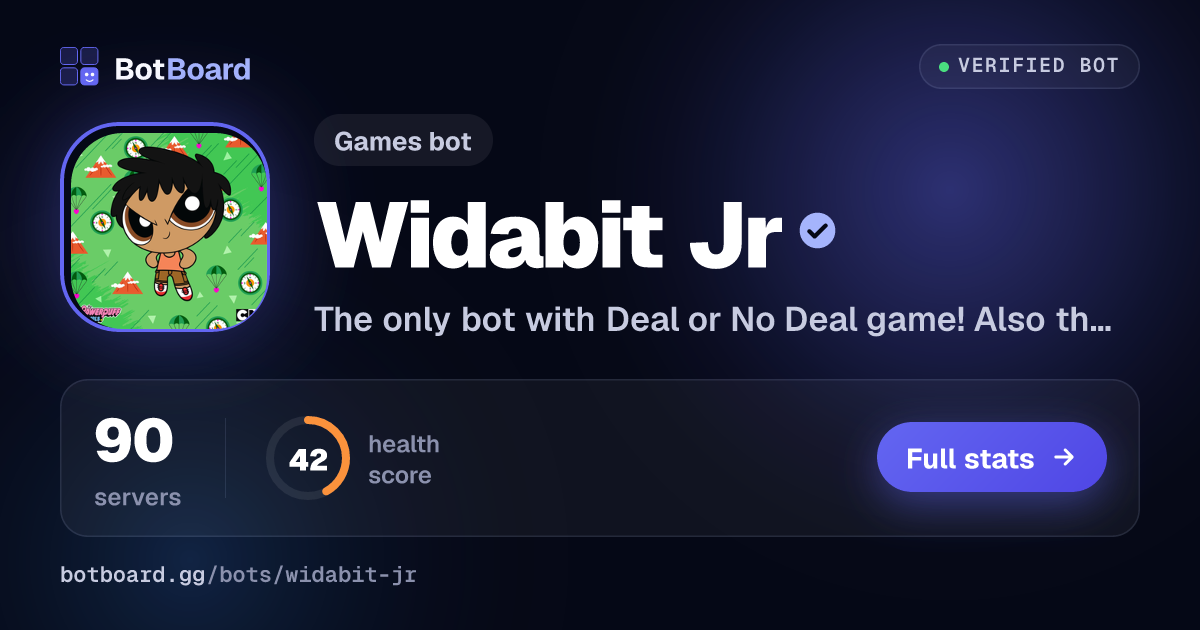 Share card for Widabit Jr