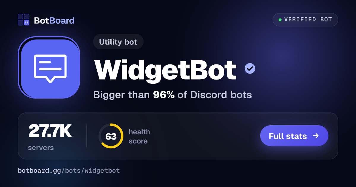 Share card for WidgetBot