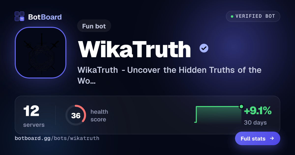 Share card for WikaTruth