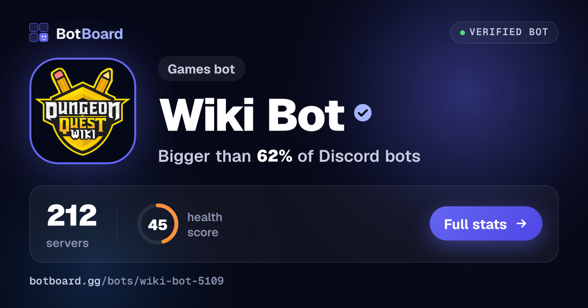 Share card for Wiki Bot