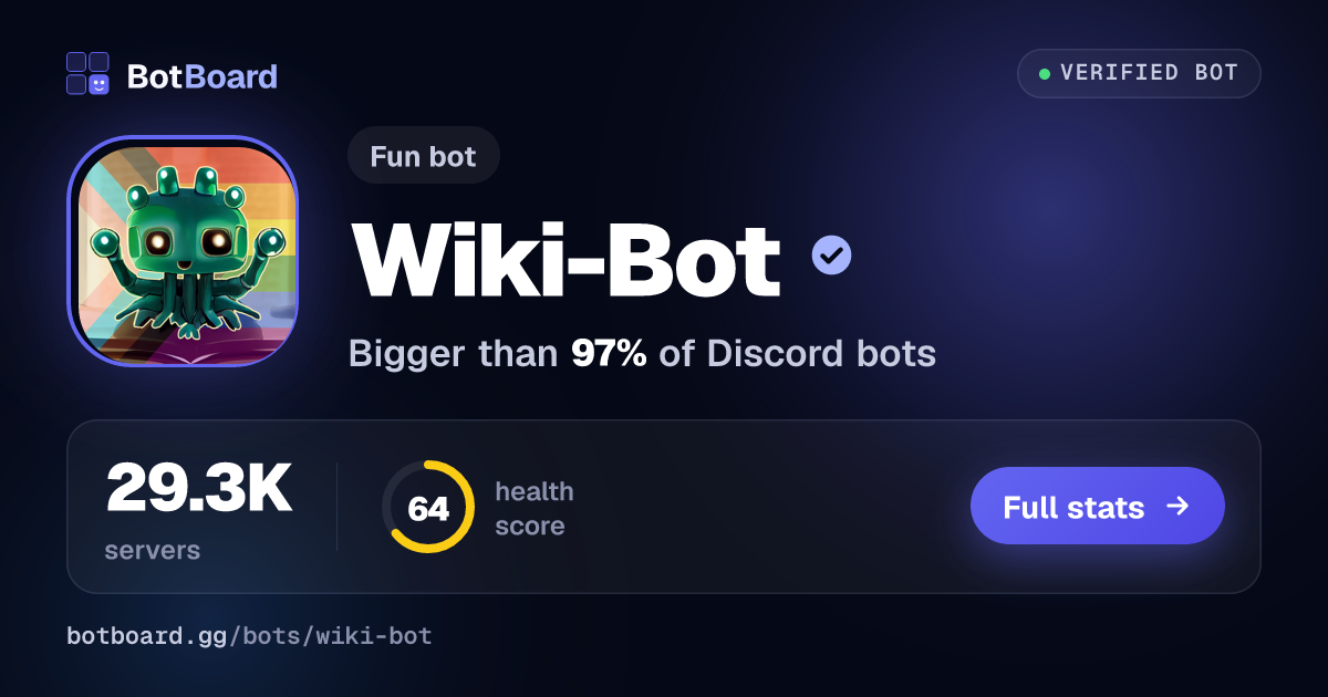 Share card for Wiki-Bot