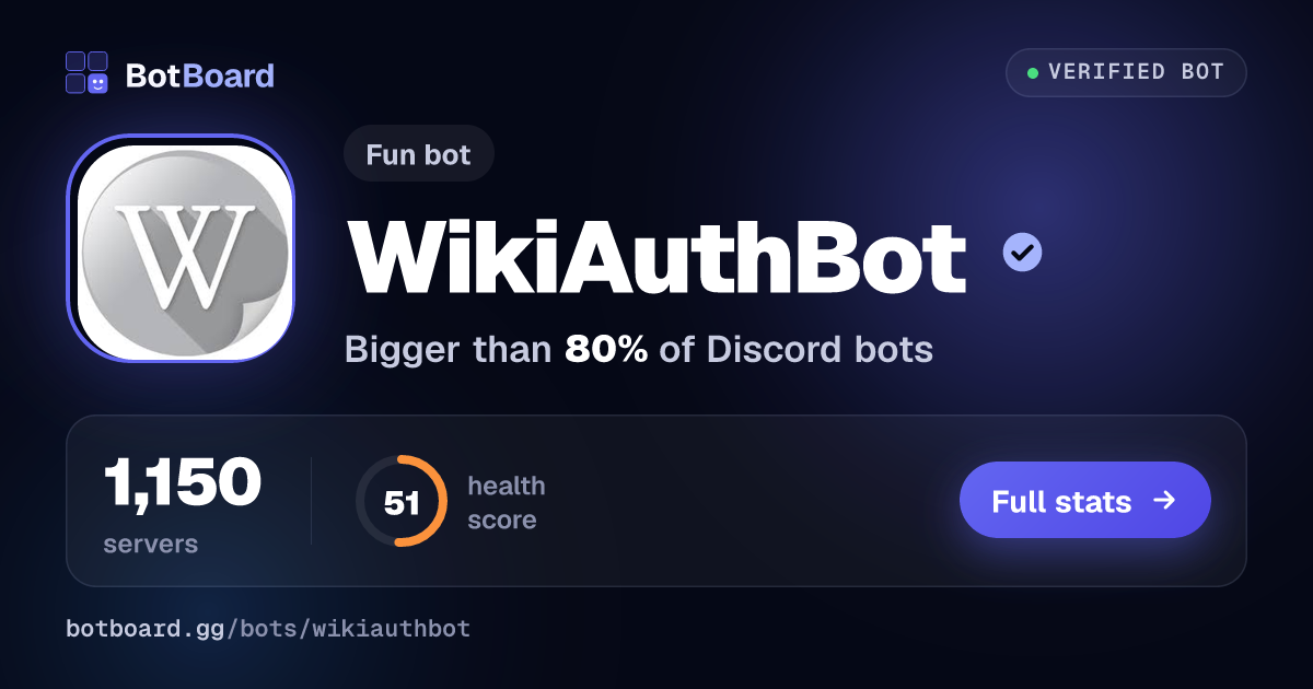 Share card for WikiAuthBot
