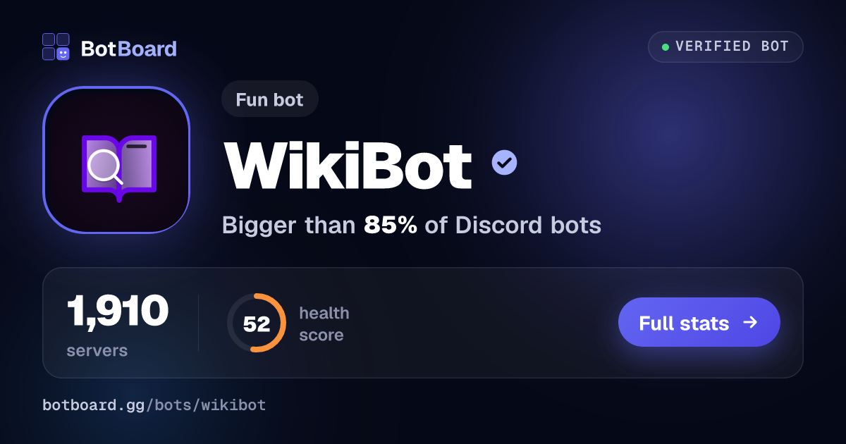 Share card for WikiBot
