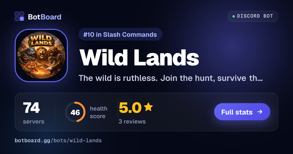 Share card for Wild Lands