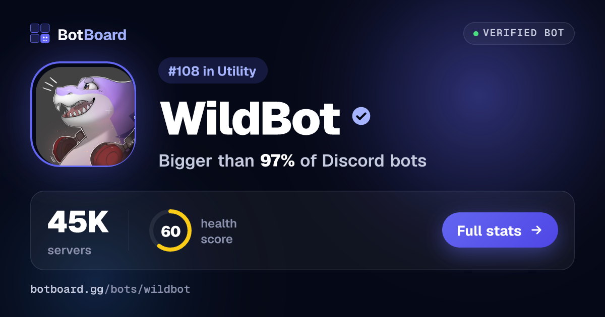 Share card for WildBot