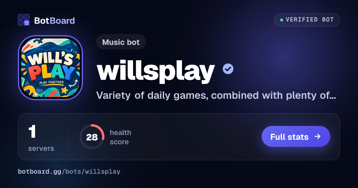 Share card for willsplay