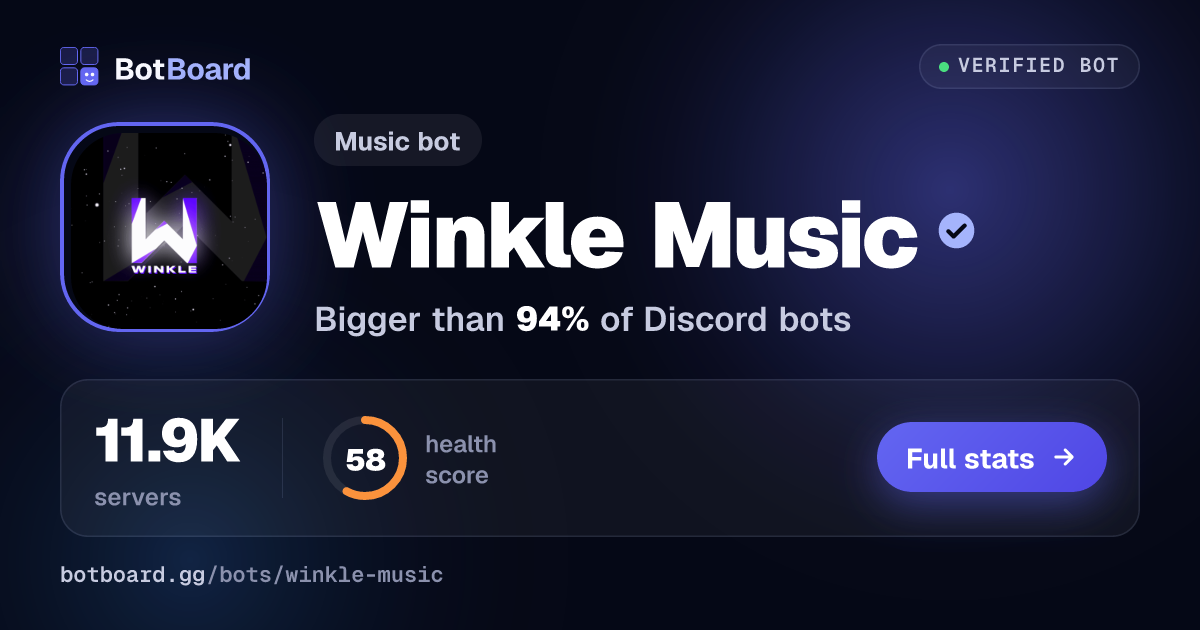 Share card for Winkle Music