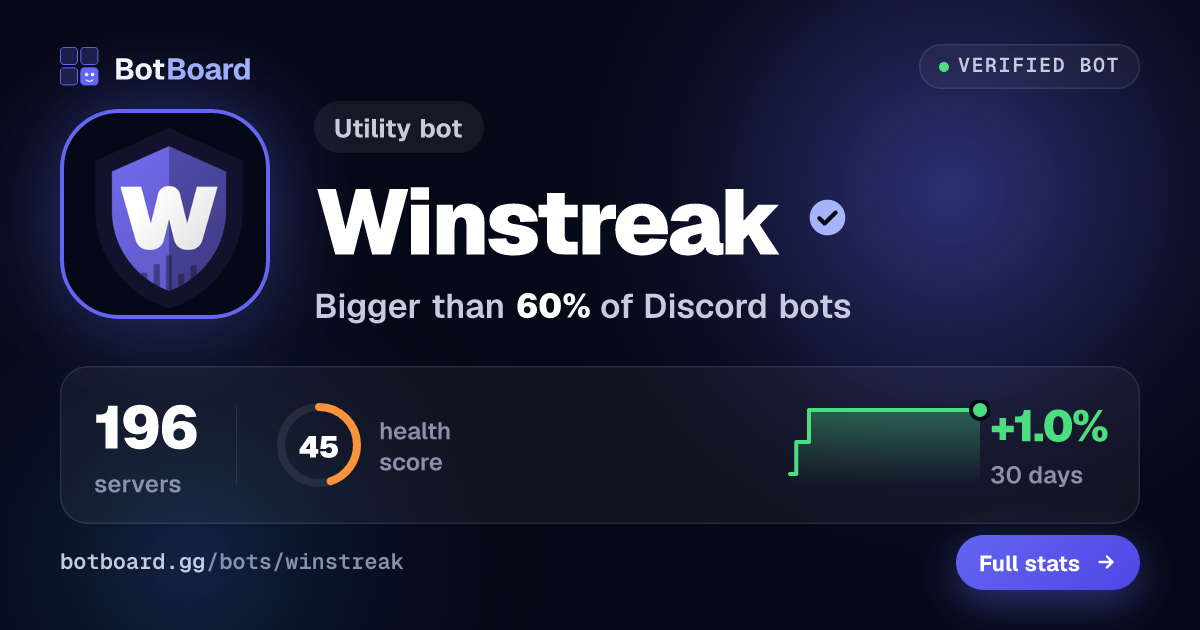 Share card for Winstreak