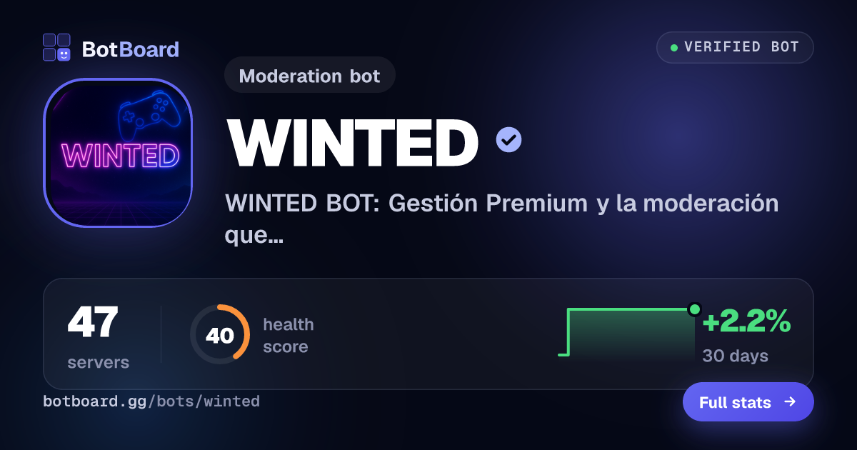 Share card for WINTED