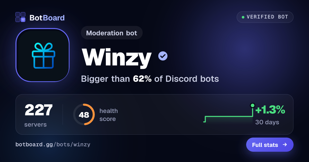 Share card for Winzy