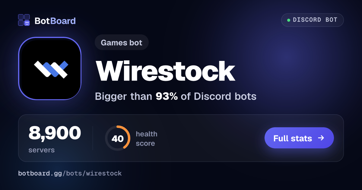 Share card for Wirestock