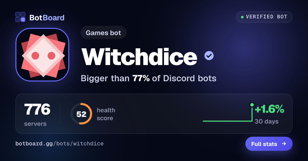 Share card for Witchdice
