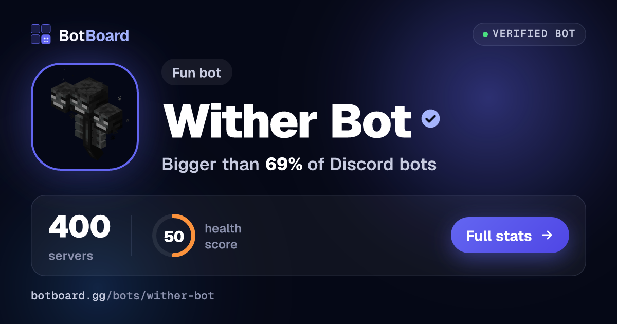 Share card for Wither Bot