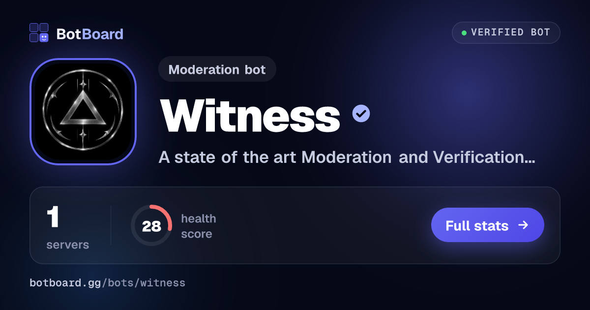 Share card for Witness