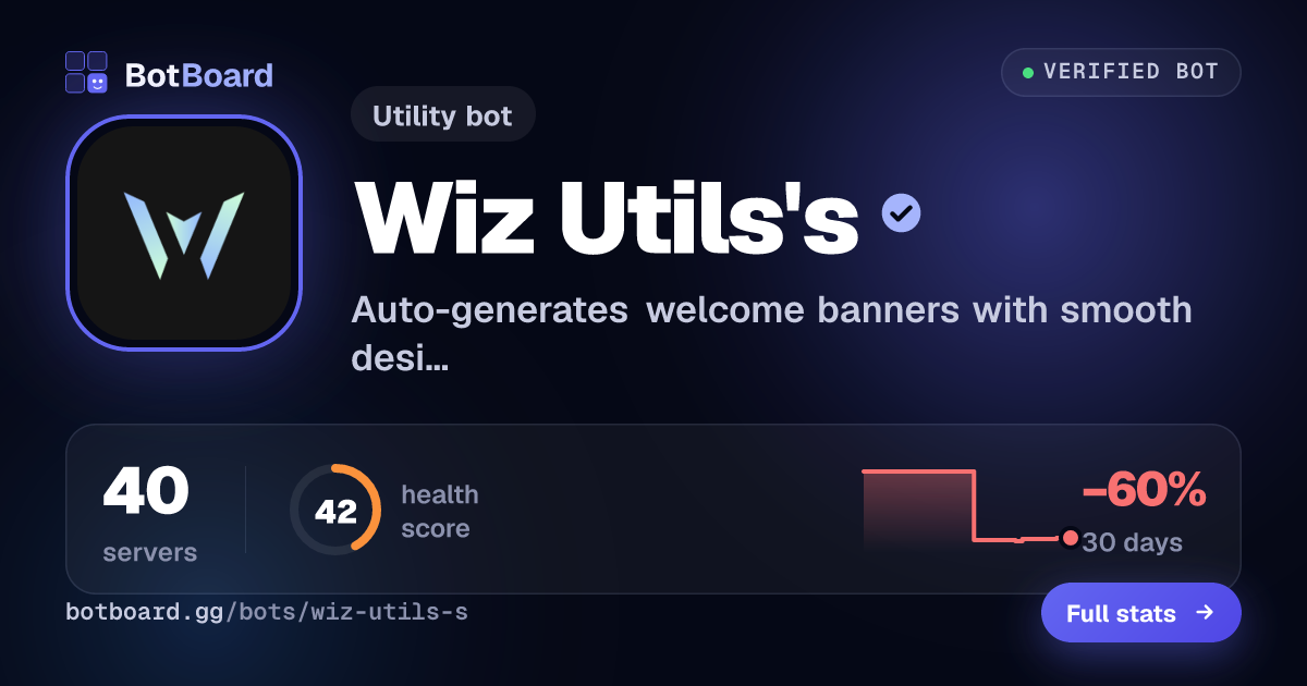 Share card for Wiz Utils's