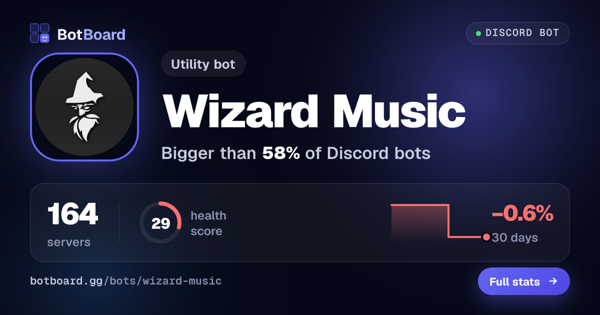 Share card for Wizard Music™
