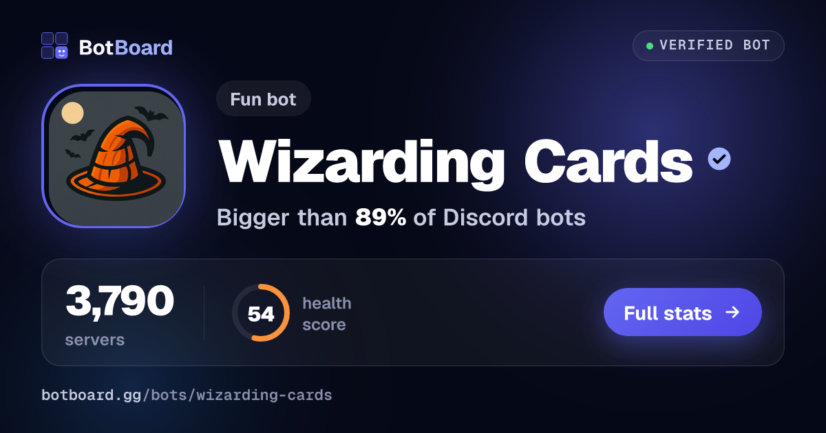 Share card for Wizarding Cards