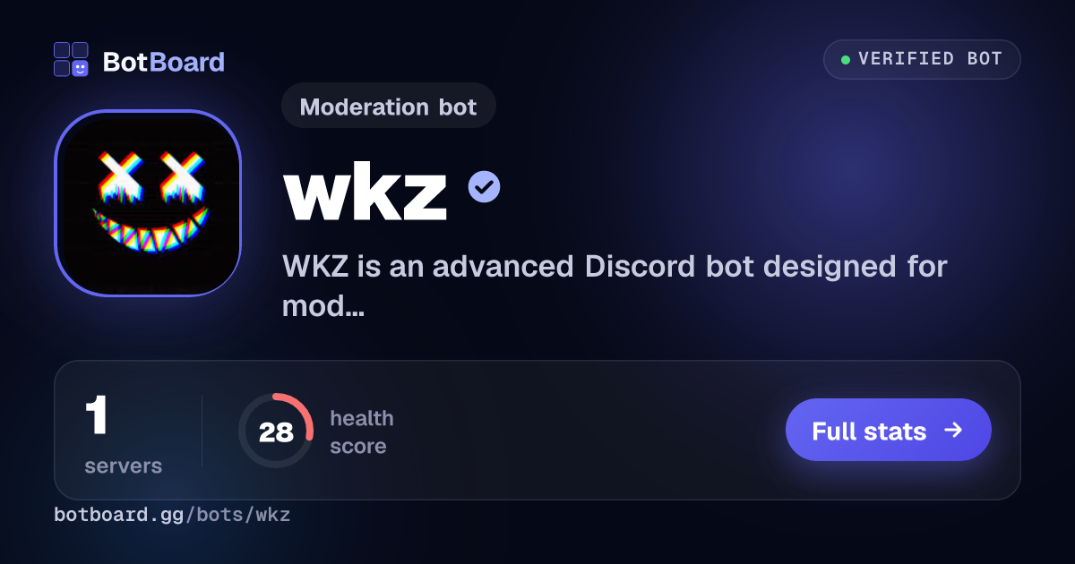 Share card for wkz