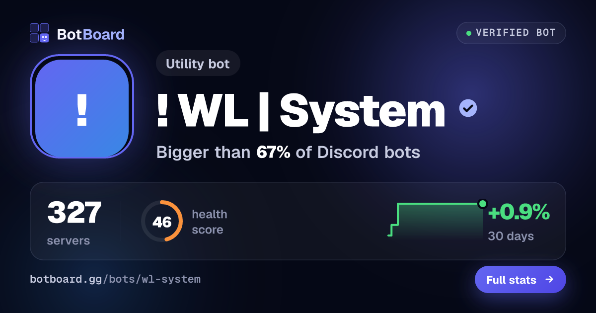 Share card for ! WL | System