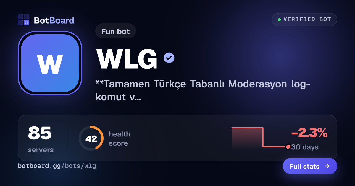 Share card for WLG