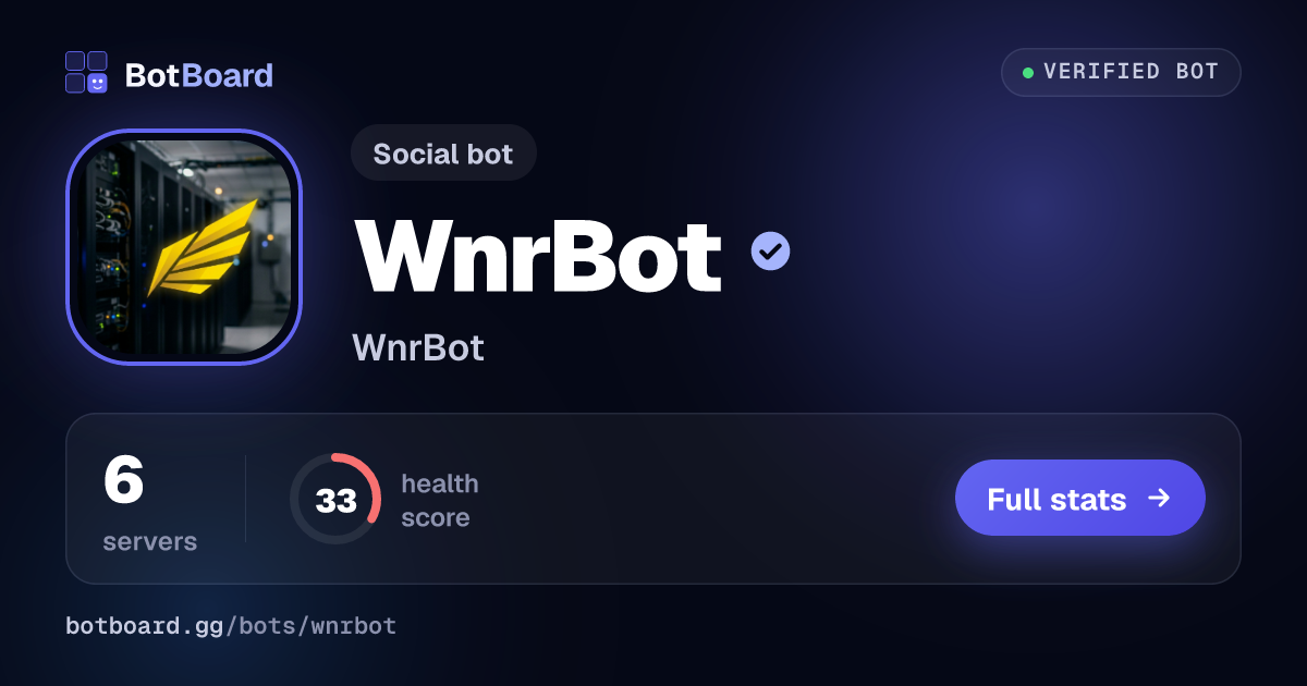 Share card for WnrBot