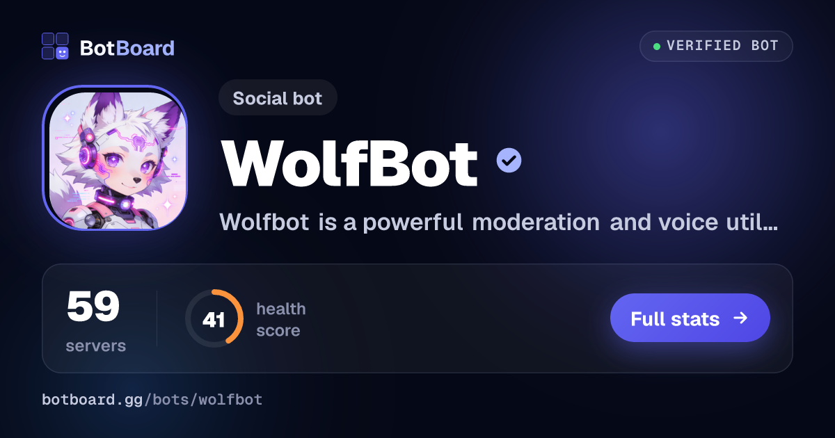 Share card for WolfBot