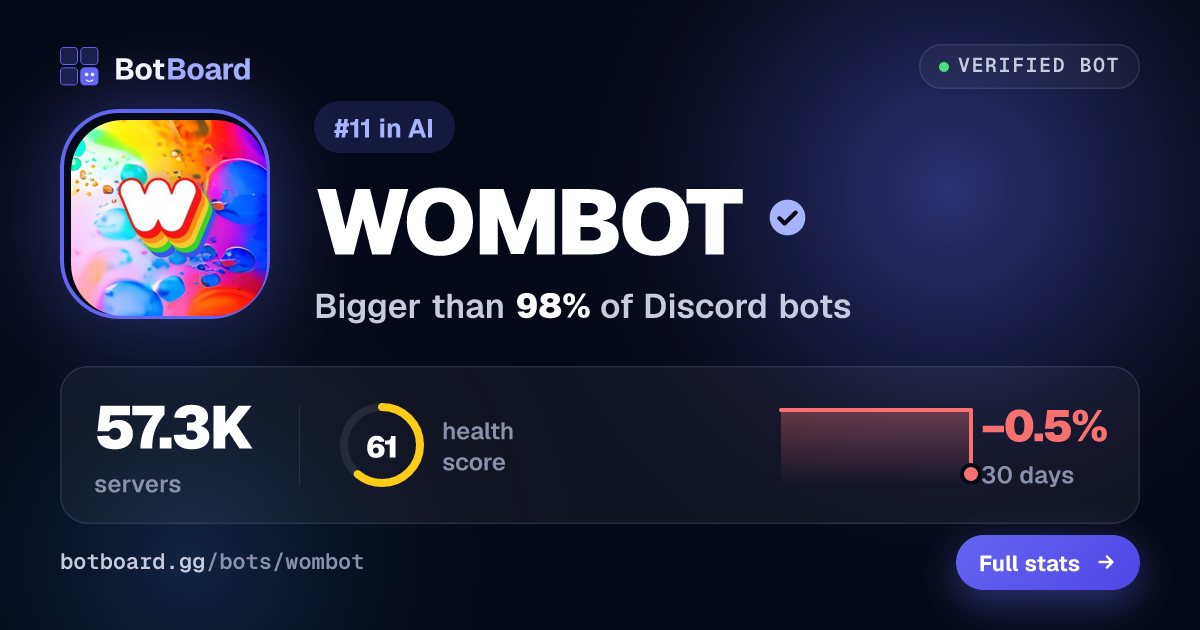 Share card for WOMBOT