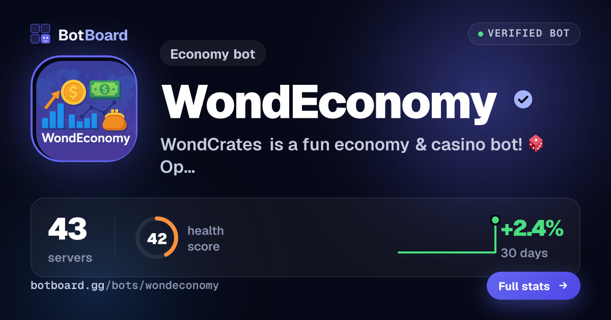 Share card for WondEconomy